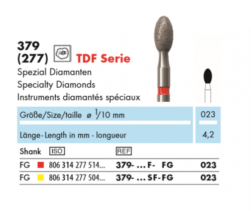 379 (277)