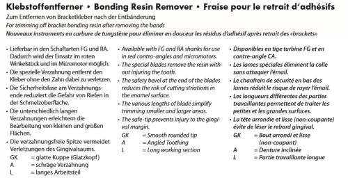 Bonding Resin Remover (1)