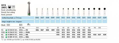 H1S(001)