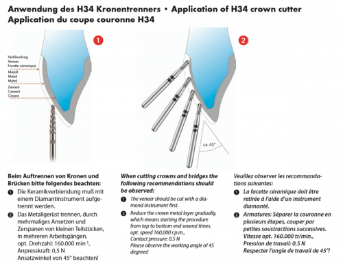 Metal Crown Cutter (1)