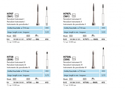 Periodontics Instruments (1)