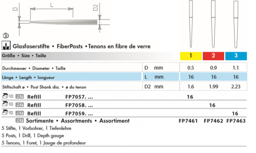 Fiber post 15