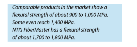 Fiber post 6