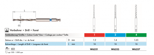 fiber post 21