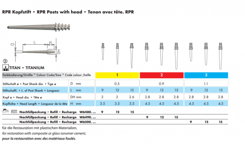 RPR (6)