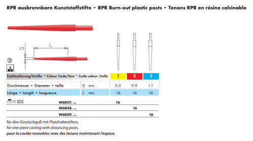 RPR (8)