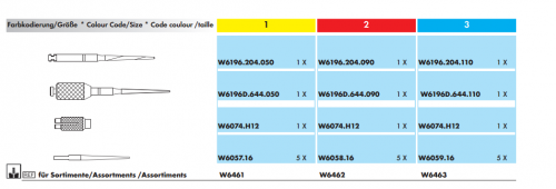 RPR (9)