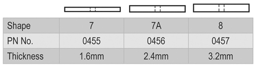 20150213_045851Chipless Wheels Chart