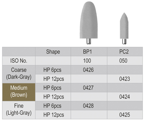 20150307_060458AcryPoints Chart