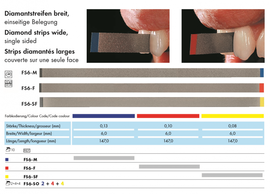 Diamond Strips (Wide Coated On One Side) Premiere Dental Sdn Bhd