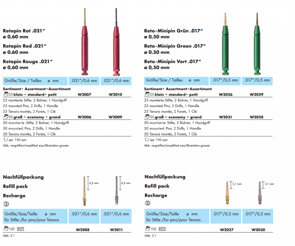 Parapulpal Retention Pins Premiere Dental Sdn Bhd Malaysia